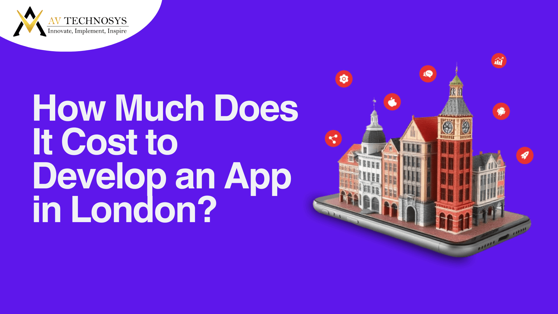 How Much Does It Cost to Develop an App in London?